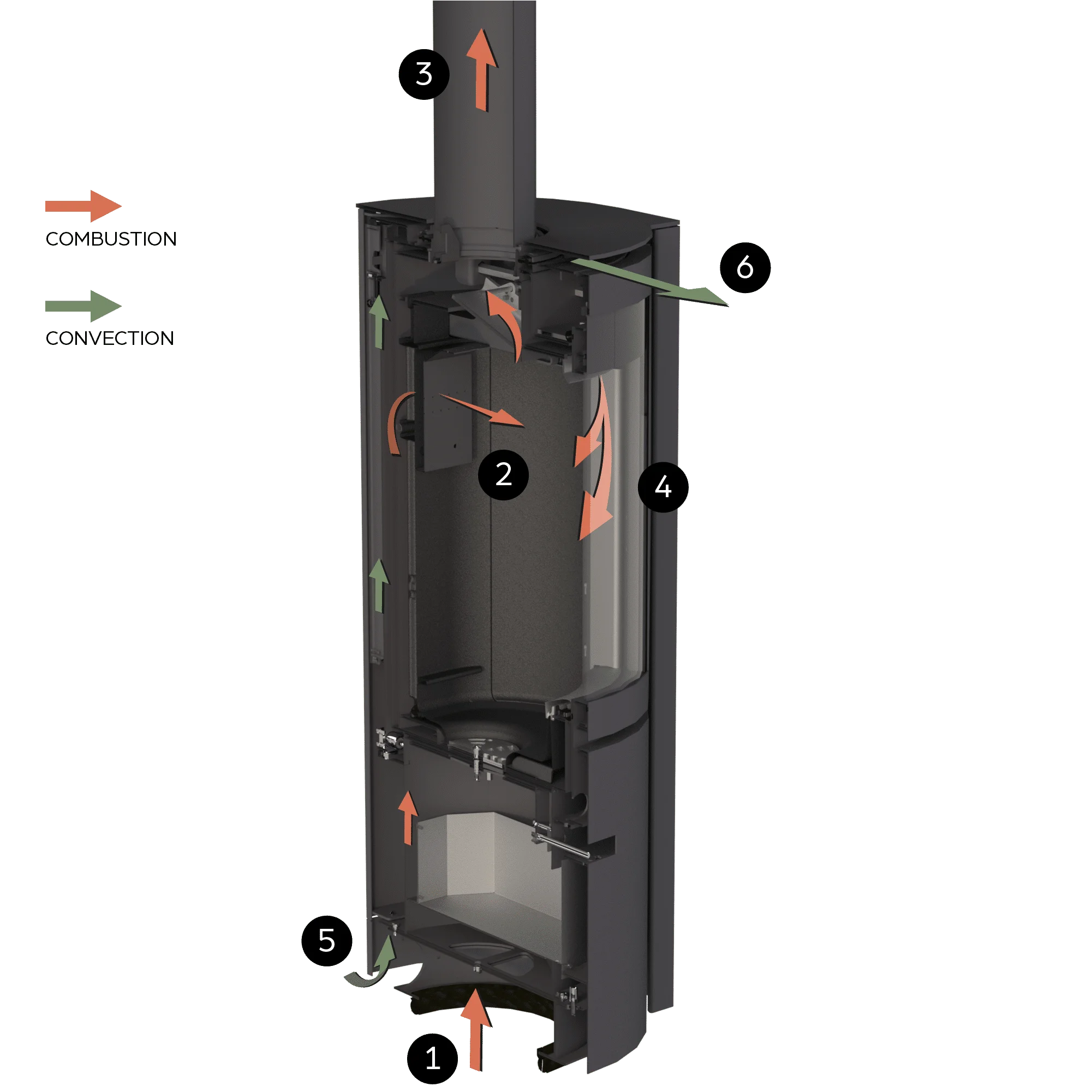 Stuv Compact 30 Wood Stove at Chantico Fireplaces